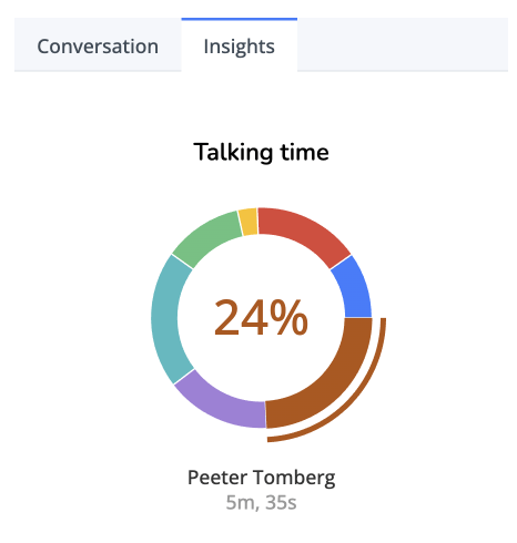 Talking time